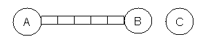 Distance from A to B is equal to 5 B to C units